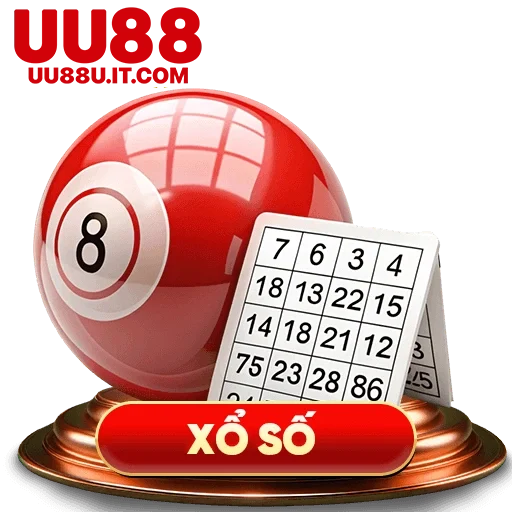 xoso-uu88